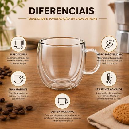 Imagem de Xícara Café Expresso Vidro Borossilicato Fundo Duplo Térmica 110ml