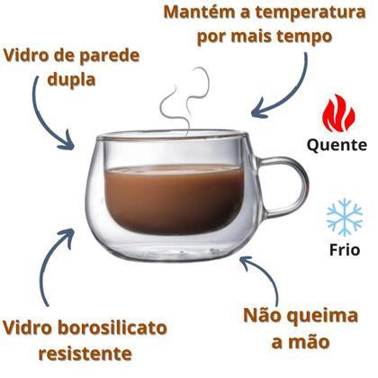 Imagem de Xicaras Vidro Duplo Com Pires Caneca Parede Dupla 2un 150ml