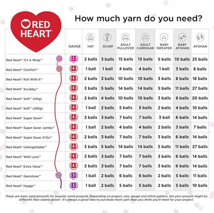 Imagem de Yarn Red Heart Super Saver Soft White, pacote com 3, 198g de acrílico