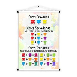 Banner de Lona Educativo Mistura de Cores Primárias Secundárias e Terciárias 70x55cm