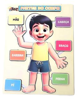 PARTES DO CORPO HUMANO - Aprendizado Lúdico