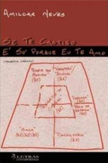 Se Te Castigo É Só Porque Eu Te Amo