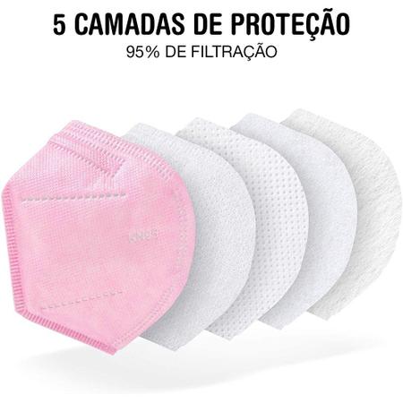 Imagem de 10 Máscaras Descartáveis Rosa KN95 PFF2 WWDoll Cód Anvisa