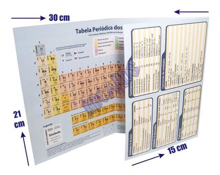 Imagem de 10 Tabelas Periódicas Elementos Químicos + Suplemento Provas - Bicho Esperto