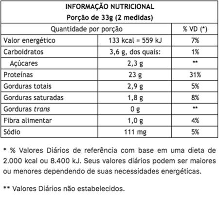 Imagem de 100% Pure Whey - 825g Refil - Probiótica