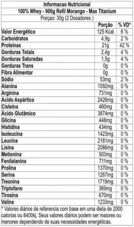 Whey Protein Choco 1kg Atlhetica + Galão + Slim Factor Pink PNT - Kit de  Suplementos - Magazine Luiza