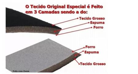 Imagem de 1019Kit Capas Tecido Ranger 2001-2013: Toque Exclusivo