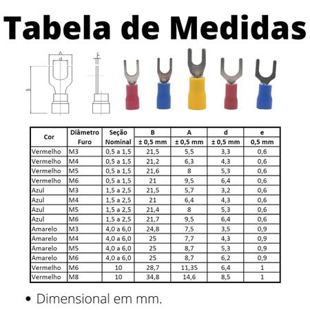 Imagem de 10un Terminal Forquilha Garfo Vermelho 10mm² M8 SV10-8