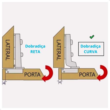 Imagem de 2 Dobradiça De Pressão Metal Curva 35mm Bigfer