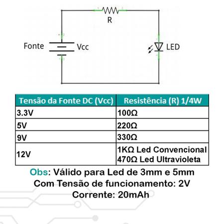 Diodo LED 5 mm - Difuso Azul