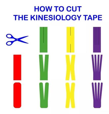 2x Fita Kinesio Tape Fisioterapia Bandagem Taping Muscular - Nova Alcance -  Bandagem - Magazine Luiza