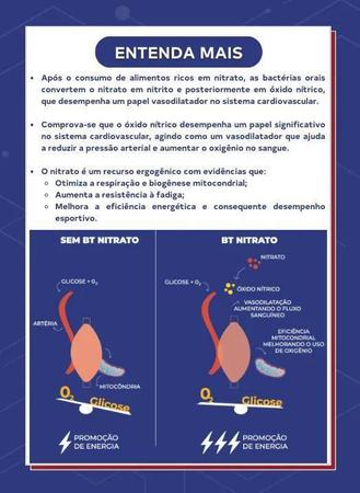 Imagem de 2X Gel Bt Nitrato Dobro Limão E Gengibre 10 Unidades 30G