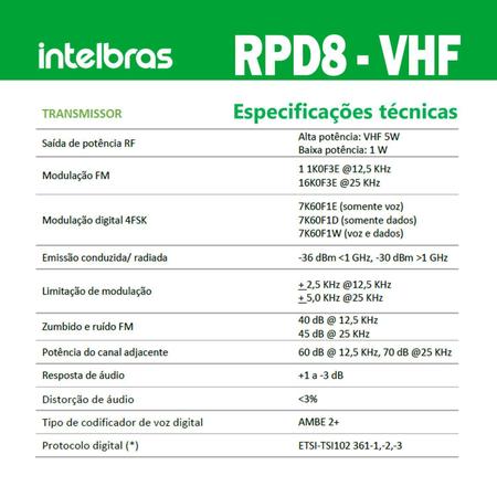 Imagem de 3X Radiocomunicador Profissional Intelbras Rpd8 Vhf 5 Watts