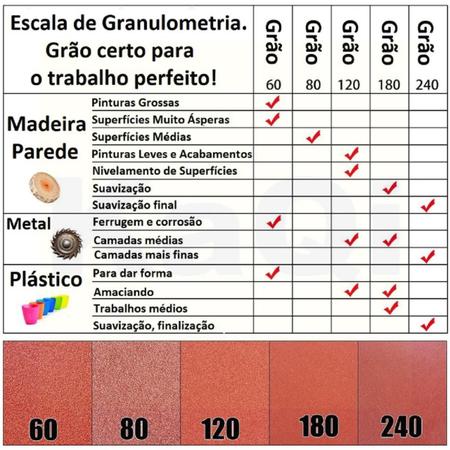 Imagem de 50 X Lixas Disco Grão Liso 7 Polegadas 180mm Lixadeira Politriz KaQi