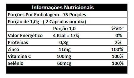 Imagem de 5x Ácido Hialurônico + Colágeno + Vit C Zinco Selênio 150 Caps