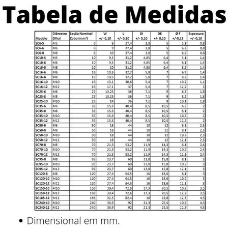 8un Terminal de Compressão Para Cabo de 16mm² Furo M6 SC16-06 - C&B Conectores Imagem de 8un Terminal de Compressão Para Cabo de 16mm² Furo M6 SC16-06