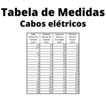8un Terminal de Compressão Para Cabo de 16mm² Furo M6 SC16-06 - C&B Conectores Imagem de 8un Terminal de Compressão Para Cabo de 16mm² Furo M6 SC16-06