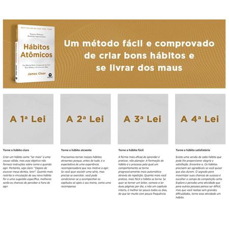  Habitos Atomicos: um Metodo Facil e Comprovado de Criar Bons  Habitos e se Livrar dos Maus – Em Portugues do Brasil: 9788550807560: James  Clear: Books