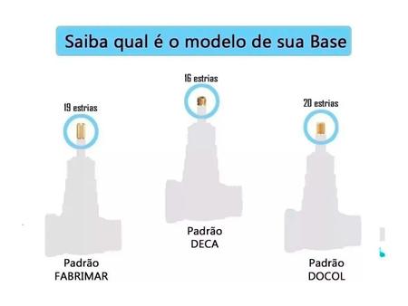 Imagem de Acabamento Docol Lift Para Registro BaseDocol 1/2, 3/4 E 1 Cromado