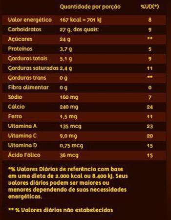 Caixa 10 Bebida Láctea Toddynho Tradicional Chocolate 200Ml - Elma Chips -  Bebida Láctea - Magazine Luiza