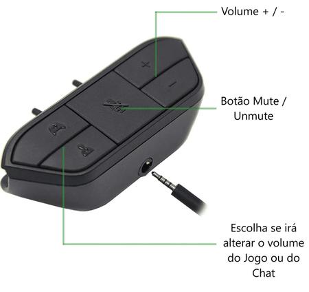 Adapter for best sale xbox one s