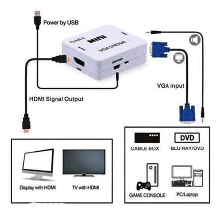Imagem de Adaptador conversor de VGA x HDMI para TV  e monitores