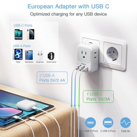 Imagem de Adaptador de viagem TESSAN European com 4 tomadas AC, 3 USB