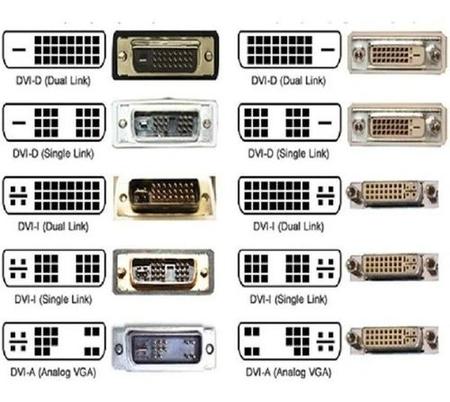 Imagem de Adaptador Dvi Fêmea 24+5 P/ Vga Macho Adap0013