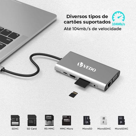 Imagem de Adaptador Hub Cabo Thunderbolt 3 Hdmi Tipo C Usb 3.0 10 Em 1