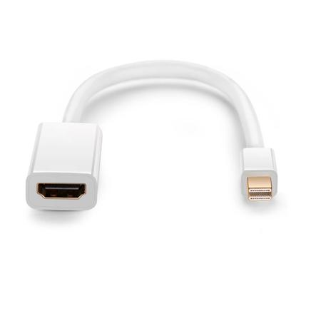 ADAPTADOR HDMI THUNDERBOLT PARA MAC / 4K