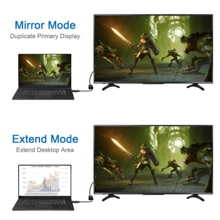 Adaptador Moread 4K DisplayPort (DP) para HDMI macho para fêmea Imagem de Adaptador Moread 4K DisplayPort (DP) para HDMI macho para fêmea