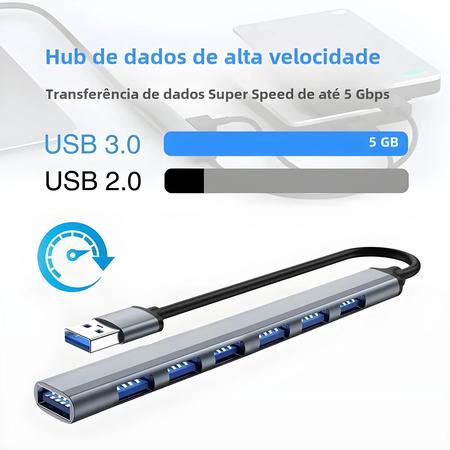 Imagem de Adaptador OTG USB-C 7 Portas - Hub 3.0 para Xiaomi, Lenovo, MacBook e PC