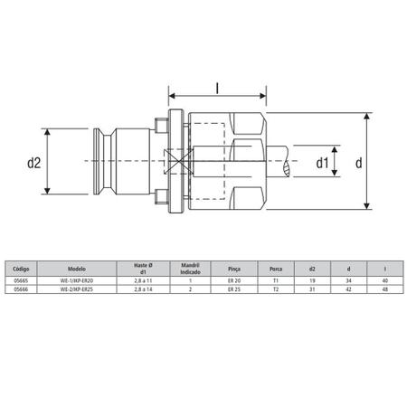 Imagem de Adaptador Para Mandril Troca Rápida - WE-2/IKP-ER25 - Haste 2,8 a 14