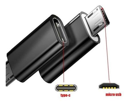 Imagem de Adaptador Tipo C Femea para Micro Usb V8 Macho