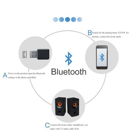 Imagem de Adaptador Usb Bluetooth 5.1 Receptor Musica P2 Automotivo