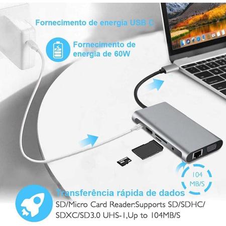 Imagem de Adaptador USB C 3.0 10 em 1 com 4K HDMI, VGA, Tipo C PD, USB3.0, Ethernet RJ45, Leitor de cartão