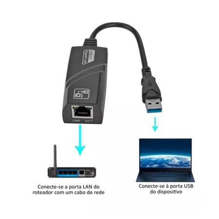 Imagem de Adaptador Usb Lan Rede Giga Ethernet 10/100/1000