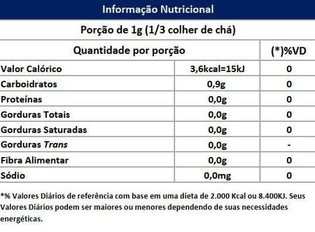 Imagem de Adoçante Lowçucar Sóstevia em Pó Pote 150g