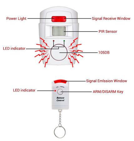 Imagem de Alarme de Presença Sensor Residencial Sem Fio 2 Controles Sirene Para Casa