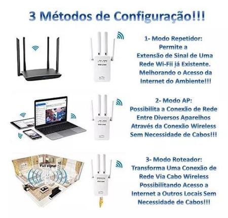 Imagem de Alcance Estendido: Extensor Wifi 4 Antenas Alta Performance