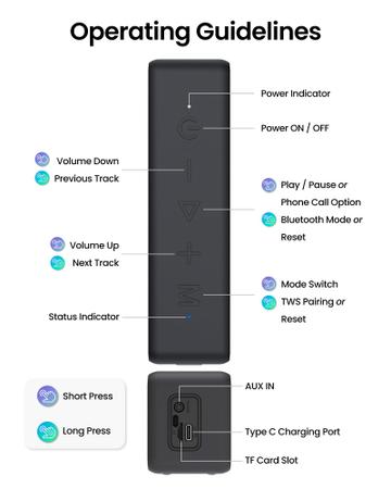 Imagem de Alto-falante Bluetooth Raymate 20W IPX7 à prova d'água Bluetooth-V5.0