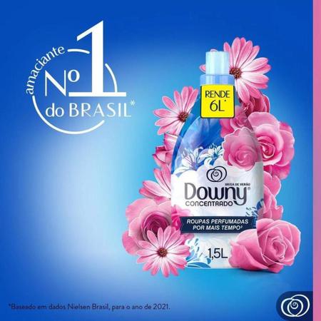 Imagem de Amaciante Concentrado Downy Brisa De Verão 1,5l