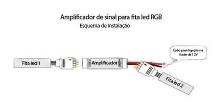 Imagem de Amplificador Sinal Fita Led Rgb 5050 3528 Conector Repetidor