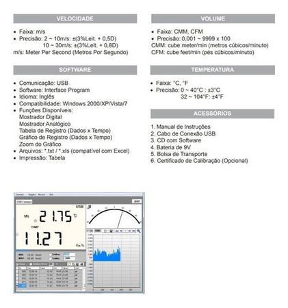 Anemômetro Digital Datalogger Interface Usb Mda 20 Minipa.