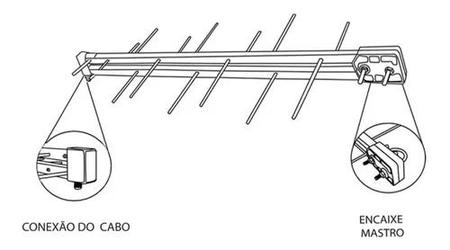 Imagem de Antena Tv Digital 4K Externa UHF Log 16 Elementos Cabo 6mts