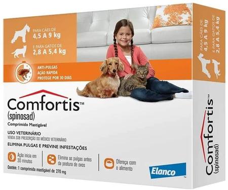 Imagem de Anti pulgas para cachorro e gato COMFORTIS 1 TABLETE 270MG