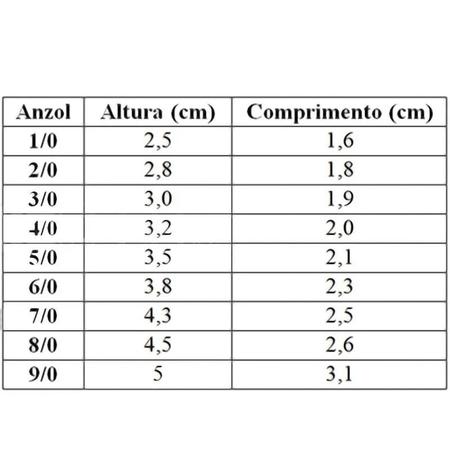 Anzol Crown In Line Circle Black 5/0 (06un) - Produtos para Pesca Esportiva - Magazine Luiza