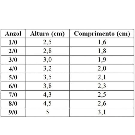 Anzol Crown In Line Circle Black 7/0 c/ 6 un. - Martinelli Pesca e Náutica  - As melhores Ofertas do Ano em Pesca