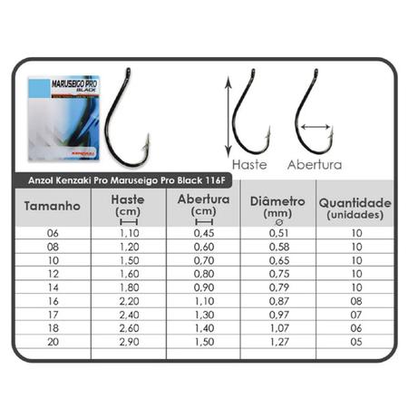 Imagem de Anzol De Pesca Resistente Kenzaki Maruseigo Pro Black 116F 100% Aço Carbono N 18 C/ 6 Unidades