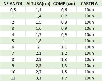 Imagem de Anzol Tinu 2BH Preto Cartela - Crown